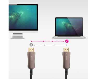 CABLE HDMI V2.1 AOC 8K A/M-A/M 30M NANOCABLE